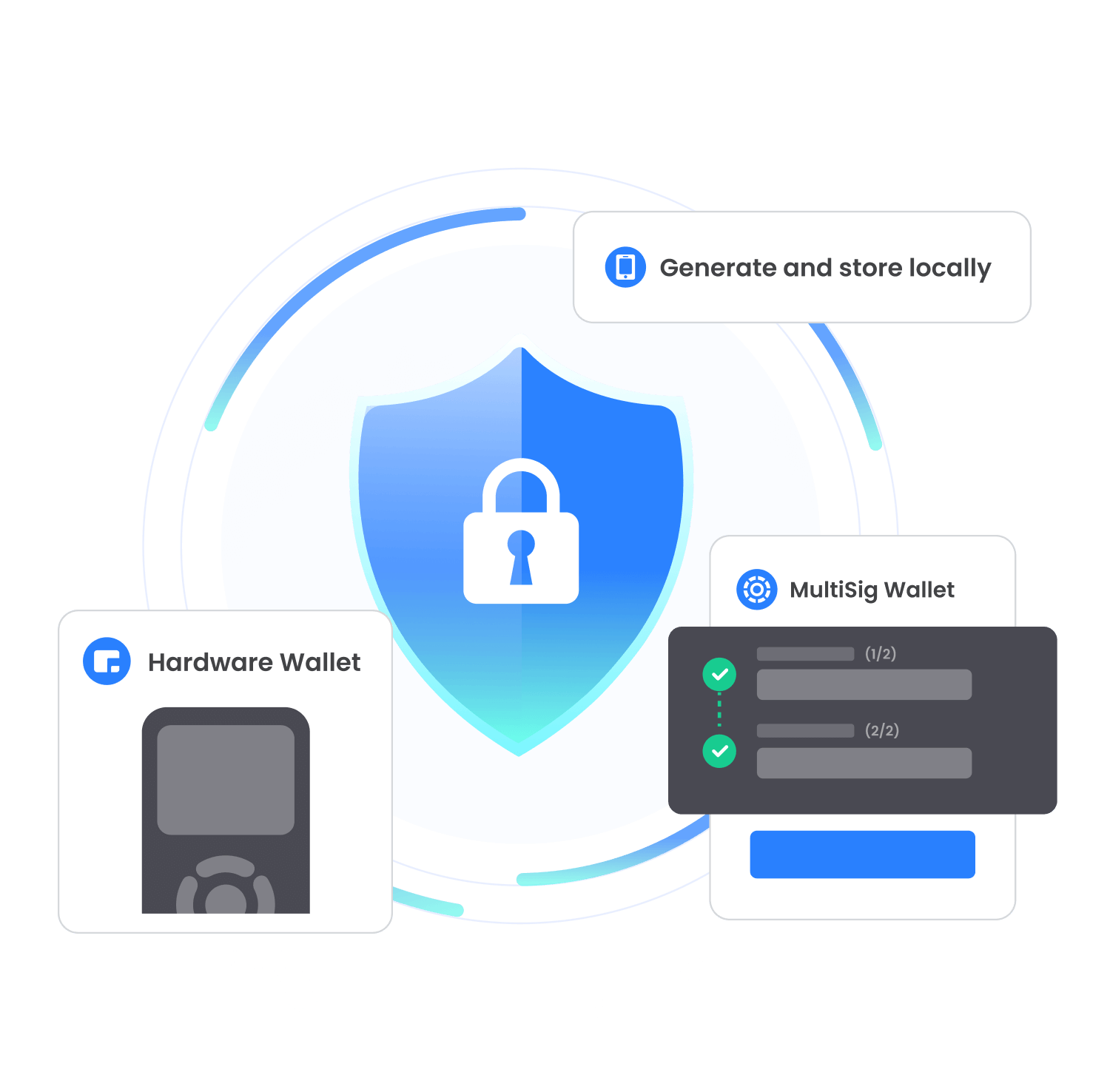 TPWallet官网使用指南