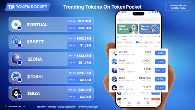 TPWallet官网使用指南